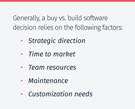 Generally, a buy vs. build software decision relies on the following factors