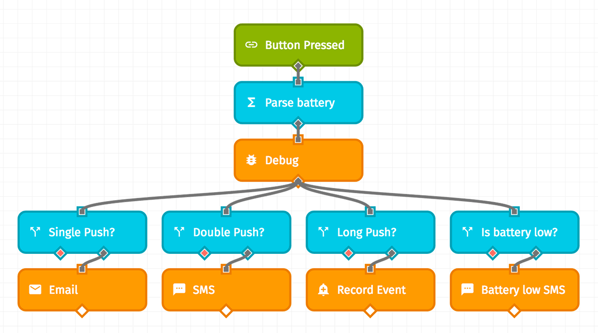 workflow-screenshot.png