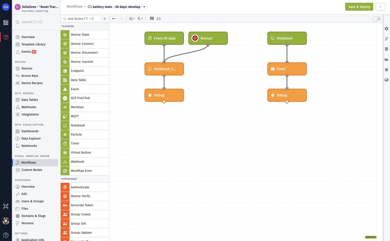 Automating Unit Tests for Jupyter Python Notebooks Using ipynb and nbmake
