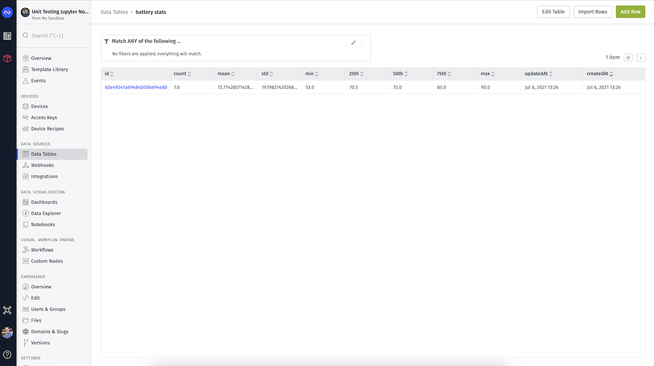 Automating Unit Tests for Jupyter Python Notebooks Using ipynb and nbmake