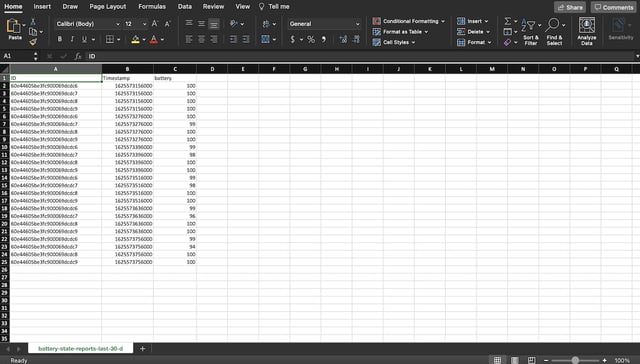 sample-data-output