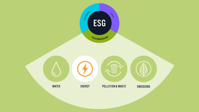 ESG Energy Graph