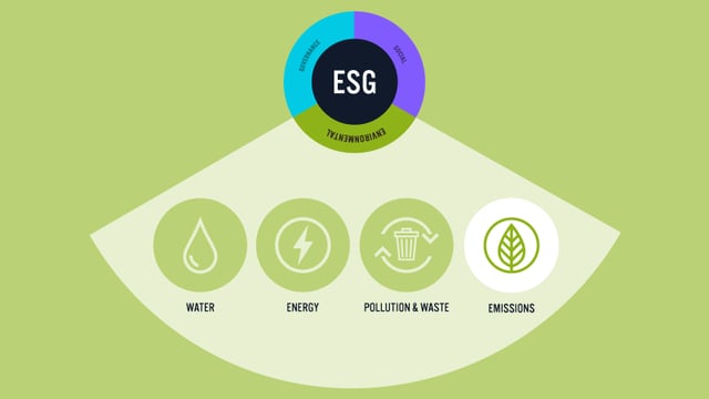 ESG Emissions graph