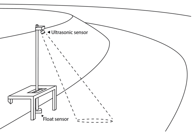 Ultrasonic Sensor