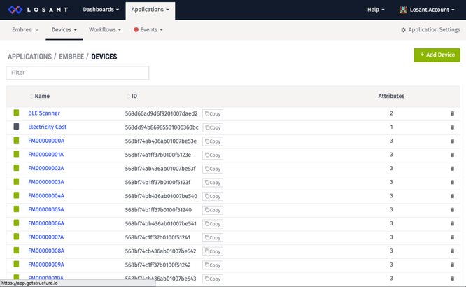 Losant’s open source library within the devices section of Losant IoT platform.