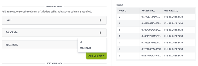 Data Table Block Custom Configuration