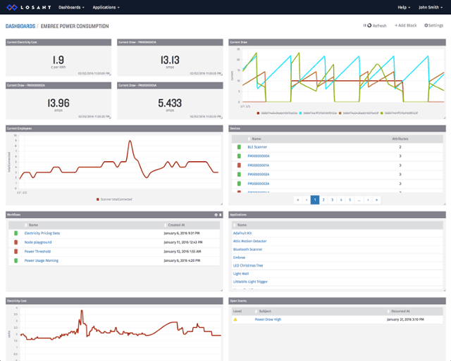 Losant IoT platform dashboard with data visualization.