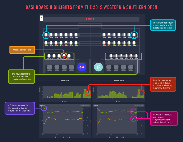 ws_open_infographic