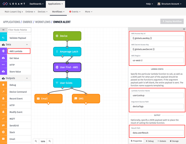 Losant IoT and AWS Lambda integration workflow.