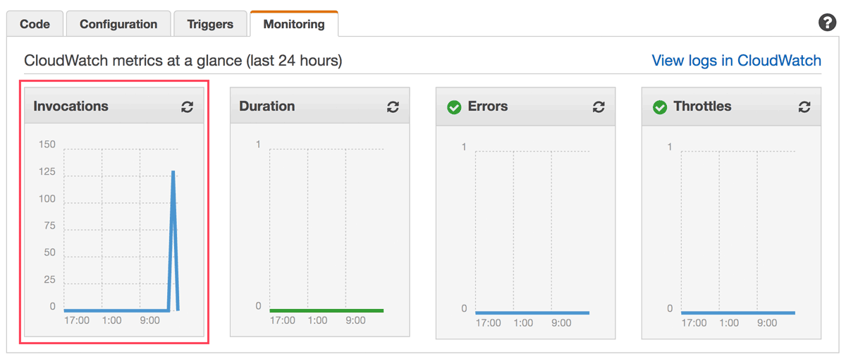 lambda-monitoring.png