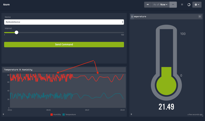 Azure to Losant Dashboard