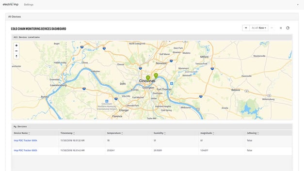 Losant Cold Chain Monitoring Experience