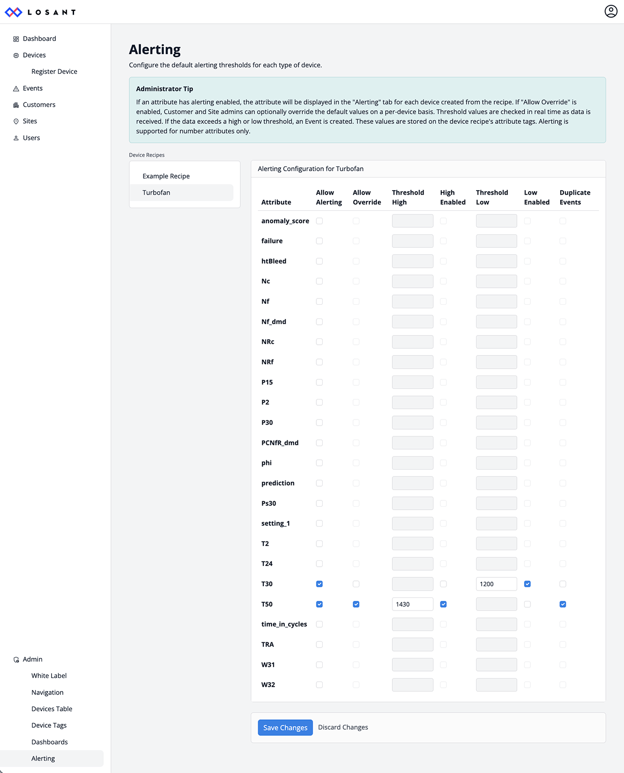losant-cpf-admin-alerting