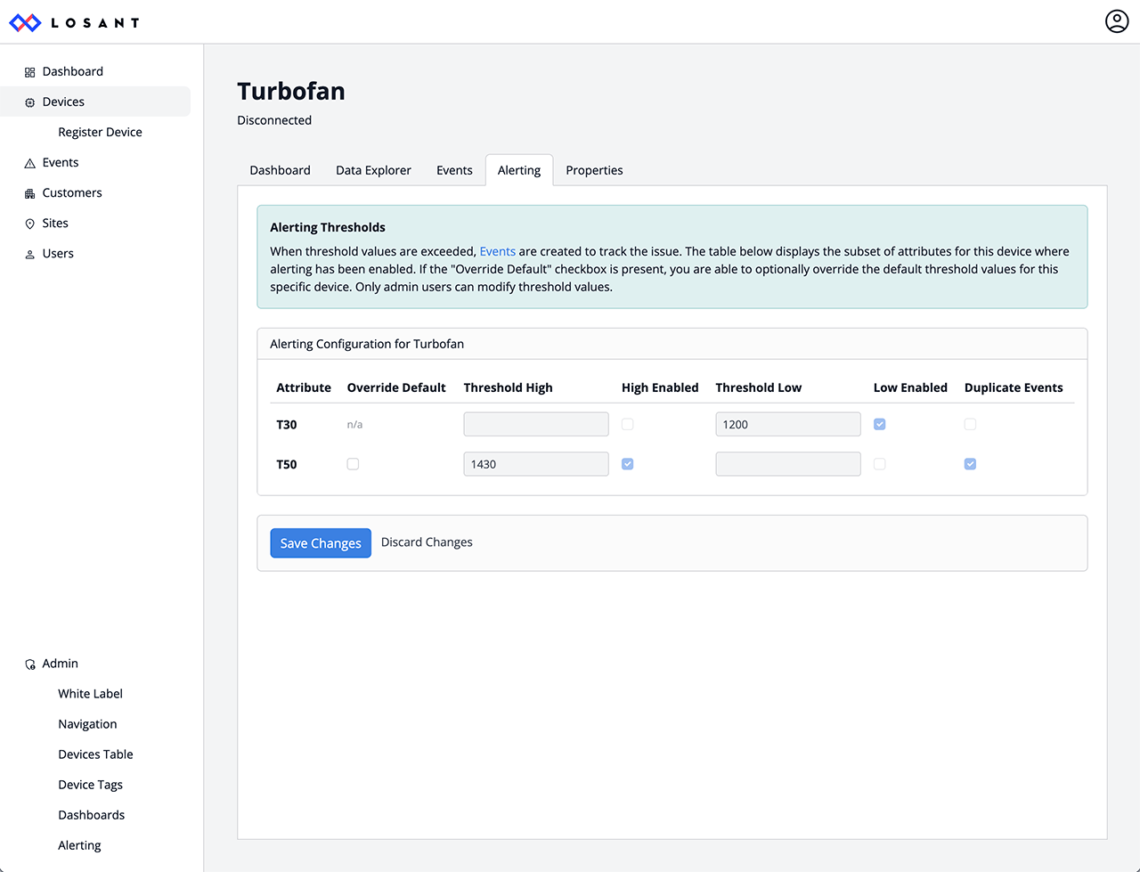 losant-cpf-alerting-tab