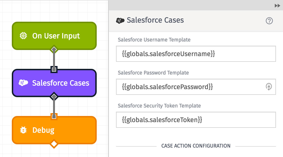 Salesforce Node