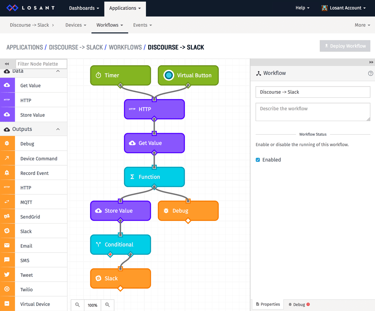 Final workflow to connect Discourse to Slack in Losant IoT platform.