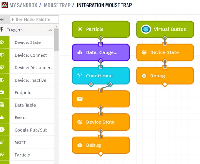 John's workflow built in the Visual Workflow Engine.