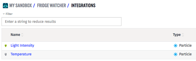 integrations_list