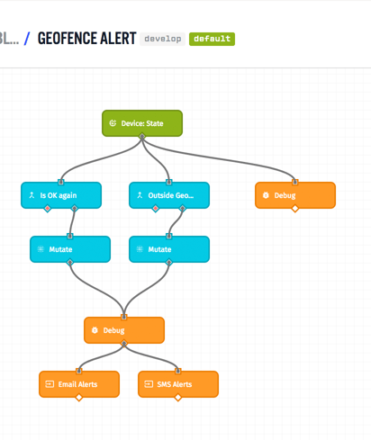 geofence-alert-workflow.png