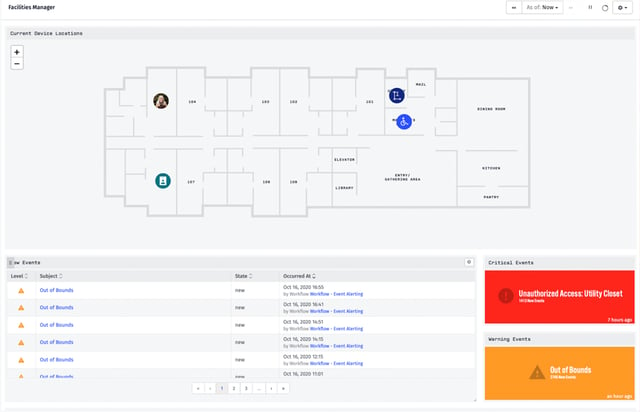 View of real-time location for all devices in a nursing home space. 