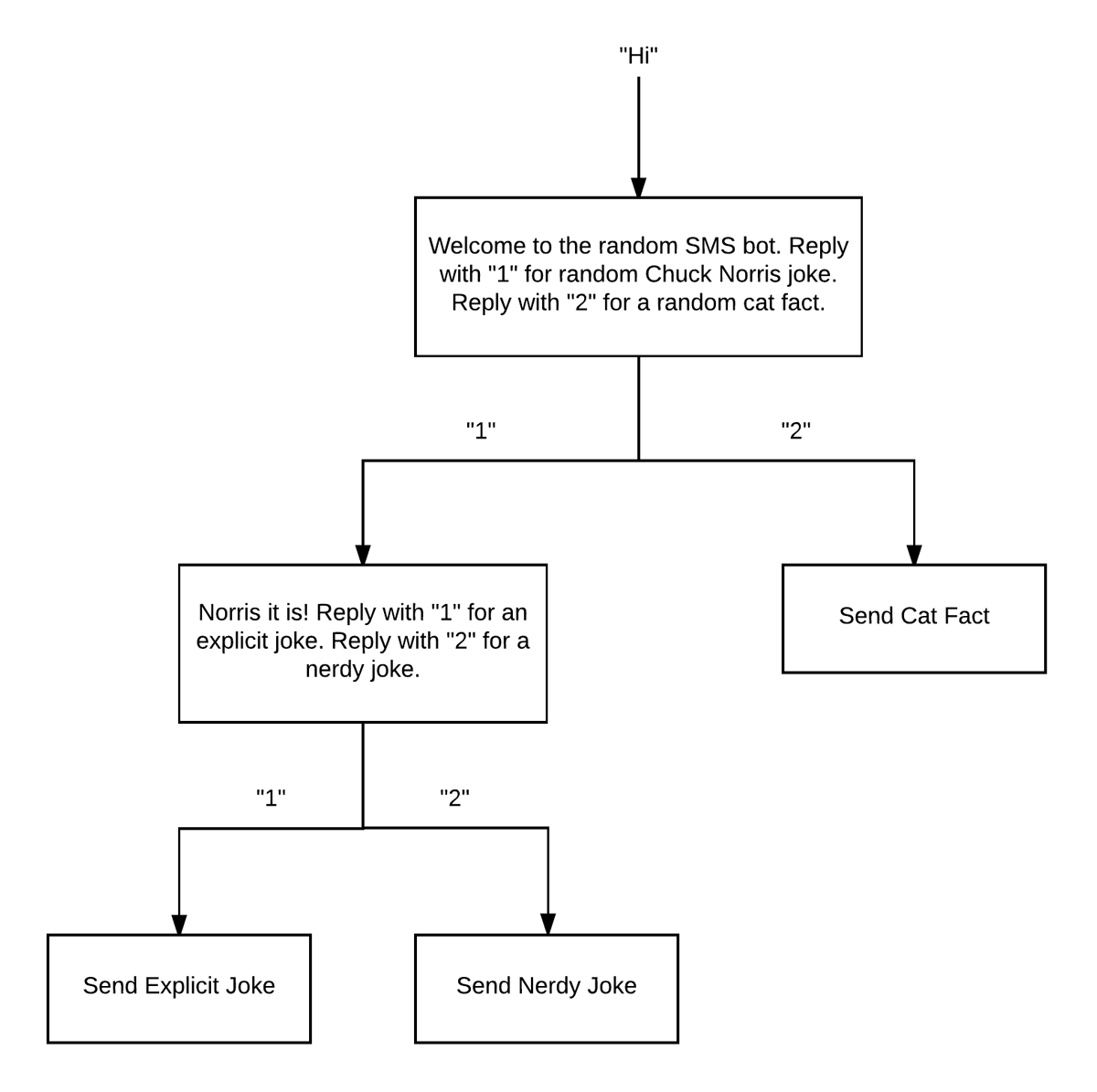 diagram.png