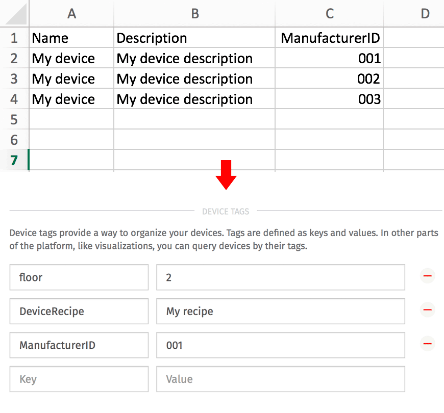 Example of CVS mapping to Device Tags when devices are created.