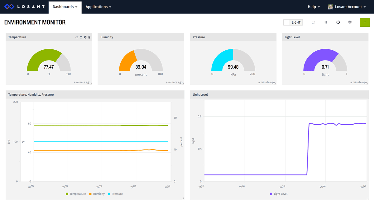 full-dashboard.png