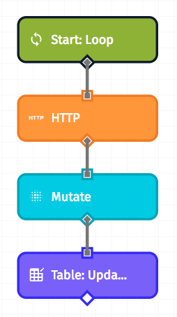 loop_workflow.png