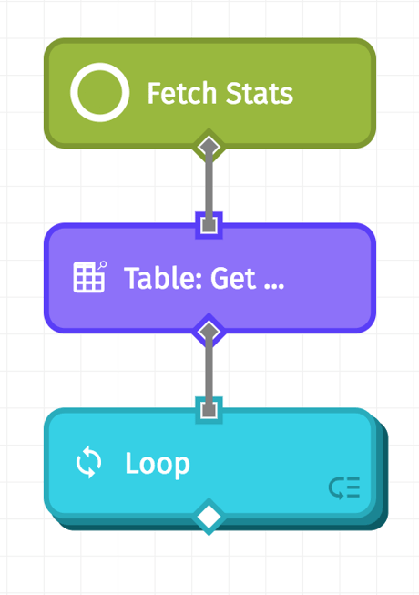 top_level_workflow.png