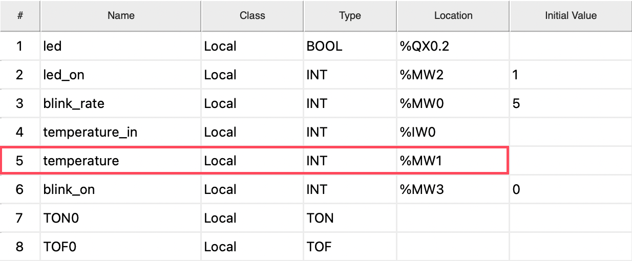 openplc-variable-memory-address
