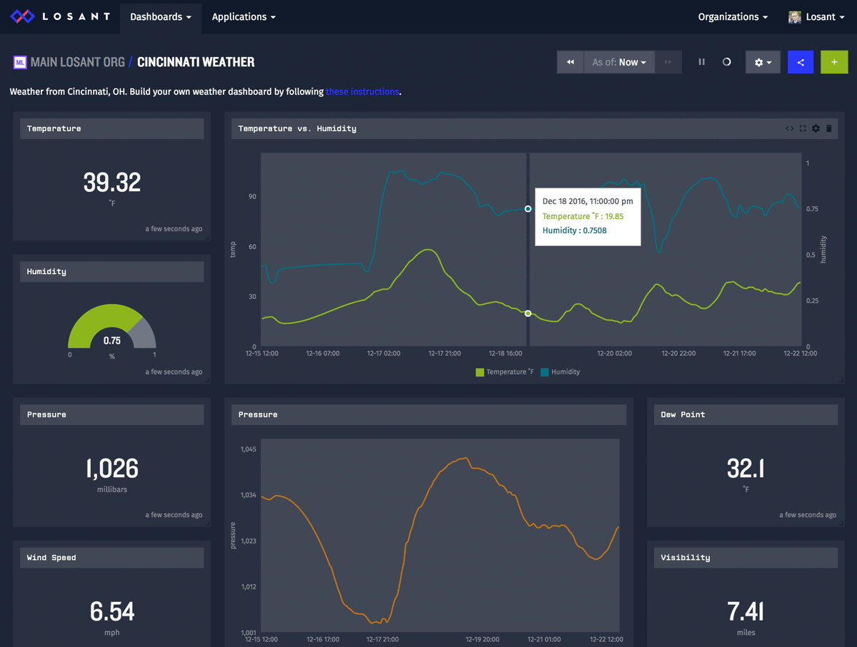 dashboard.png