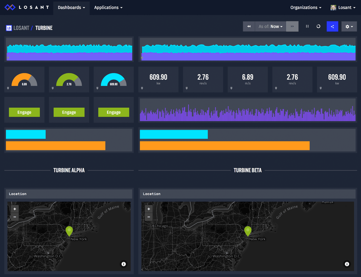 losant-dashboard.png