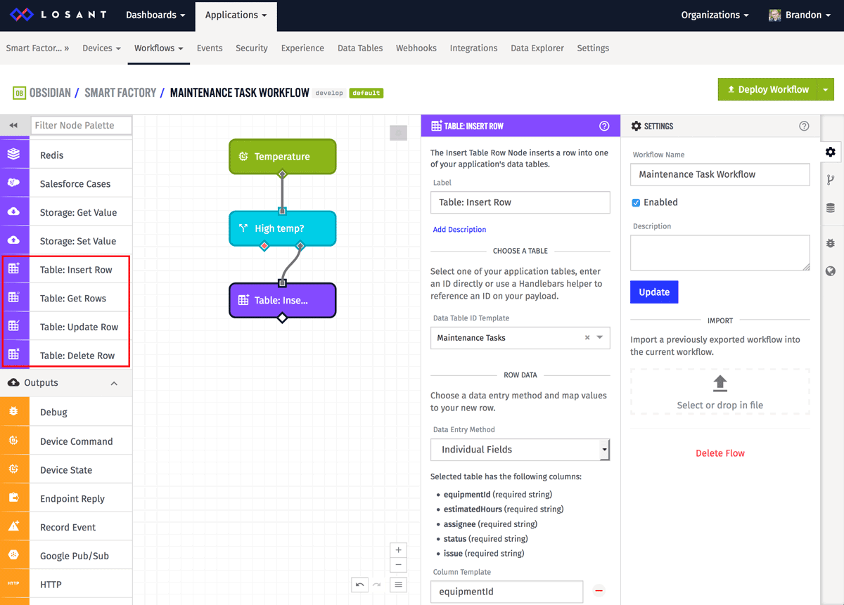 Losant Workflow representing insert table row function