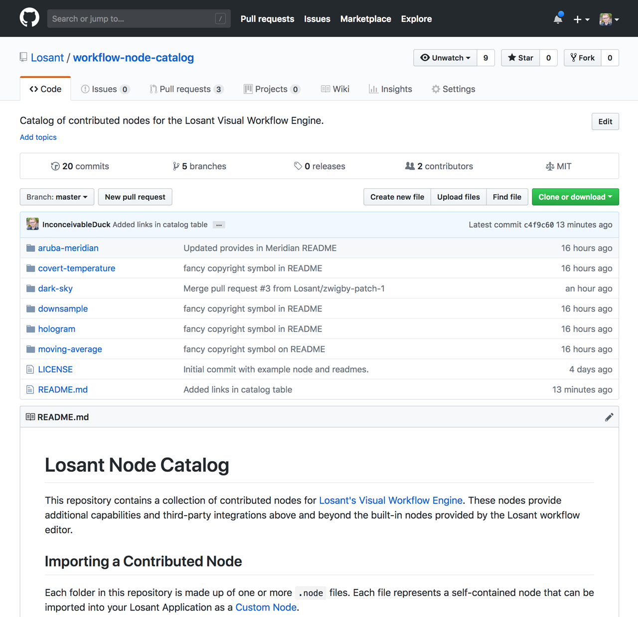 Losant Node Catalog Github repo