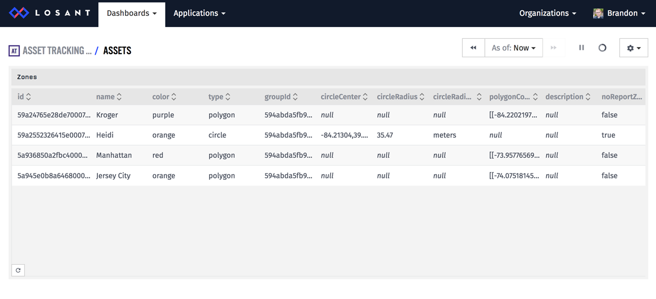 data-table-block