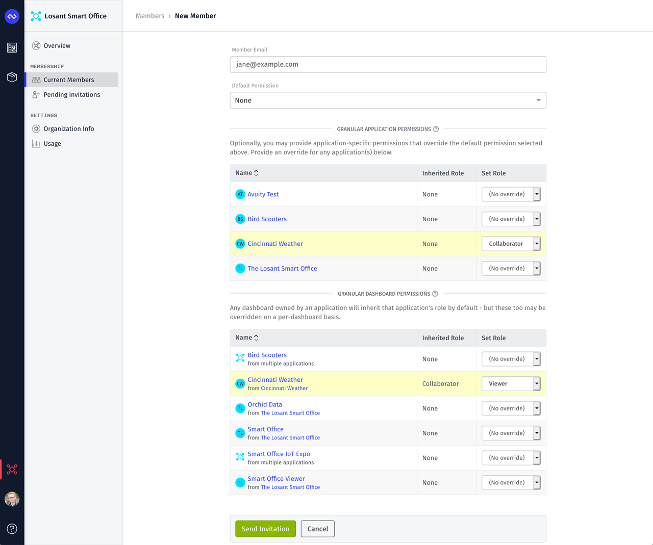 Losant organization permissions