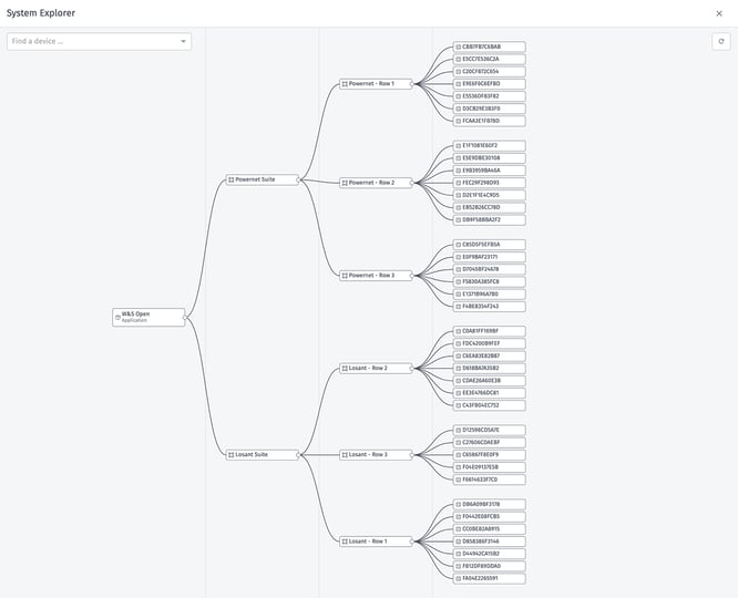 Losant System Explorer