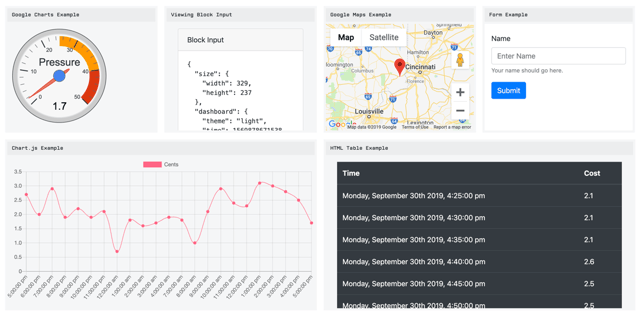 Losant Custom HTML Block Examples