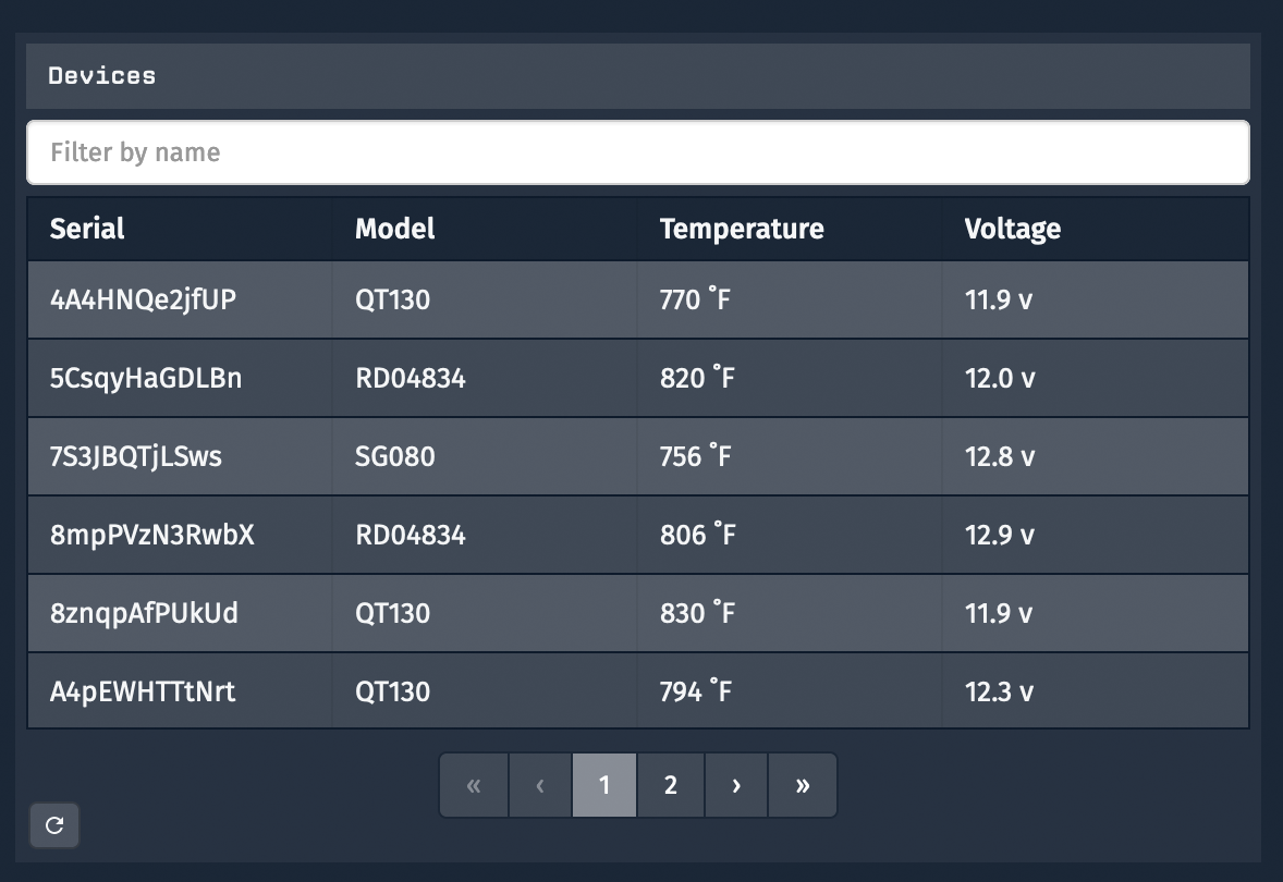 Losant Device List Block
