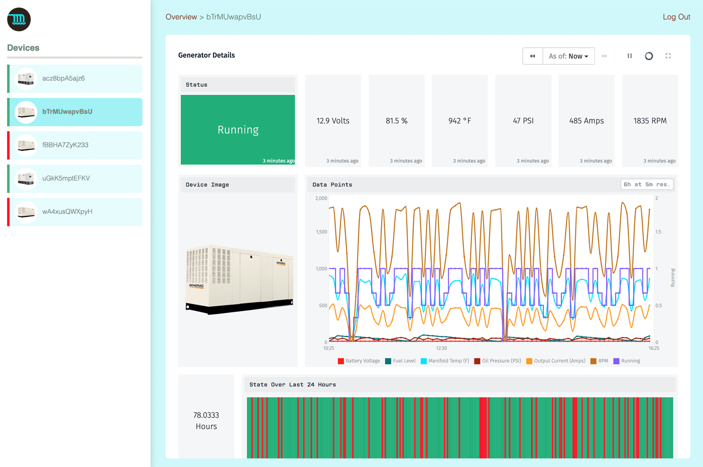 Losant Industrial Equipment Monitor Template