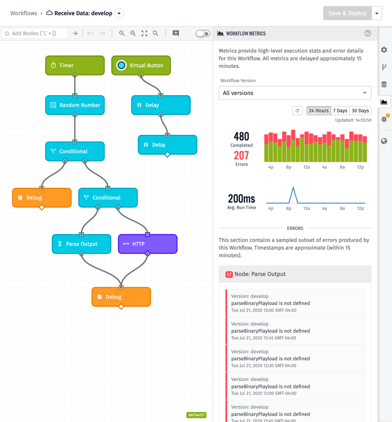 Losant Workflow Metrics