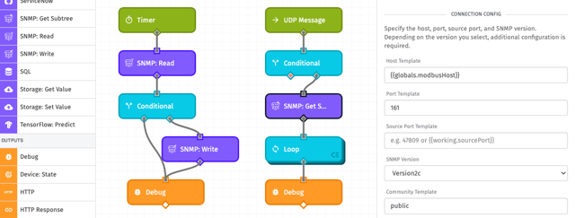 SNMP Workflow Nodes