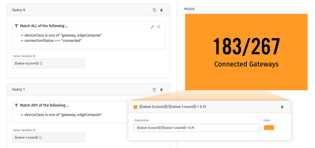 Device Count Block