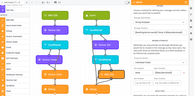 Amazon SQS workflow nodes