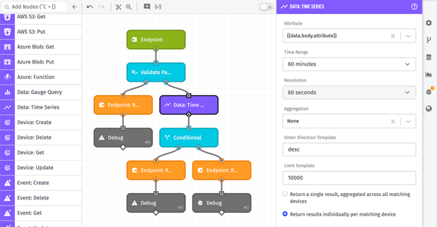 Time Series Node New Properties