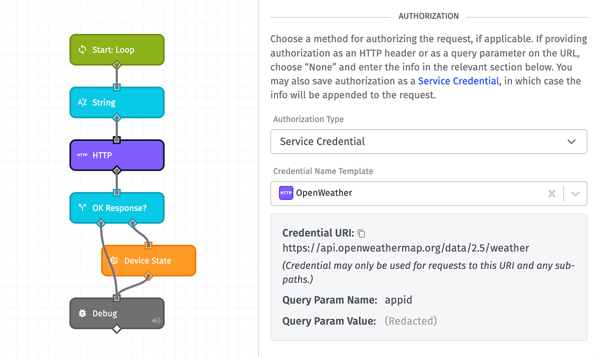 http-credential