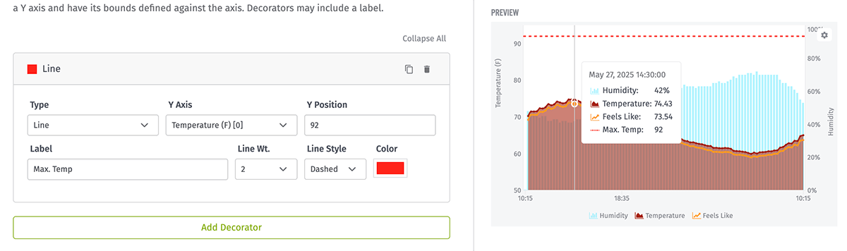losant-time-series-graph-decorators