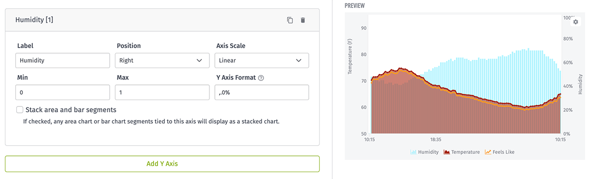 losant-time-series-graph-y-axes