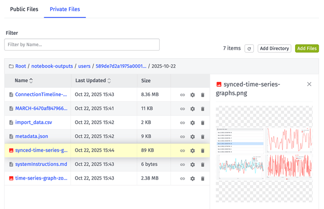Private Application Files