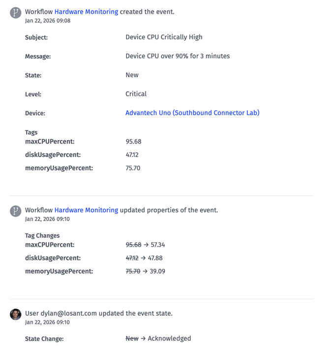 Event Update Tracking